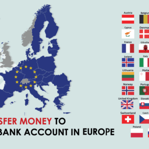 Fast and affordable money transfers from Georgia to any bank account in Europe