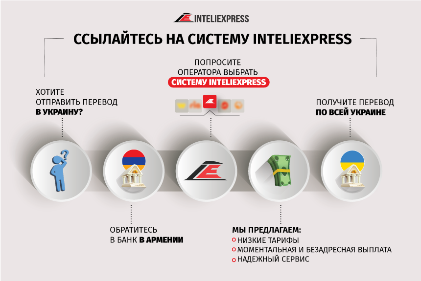 Inteliexpress banner